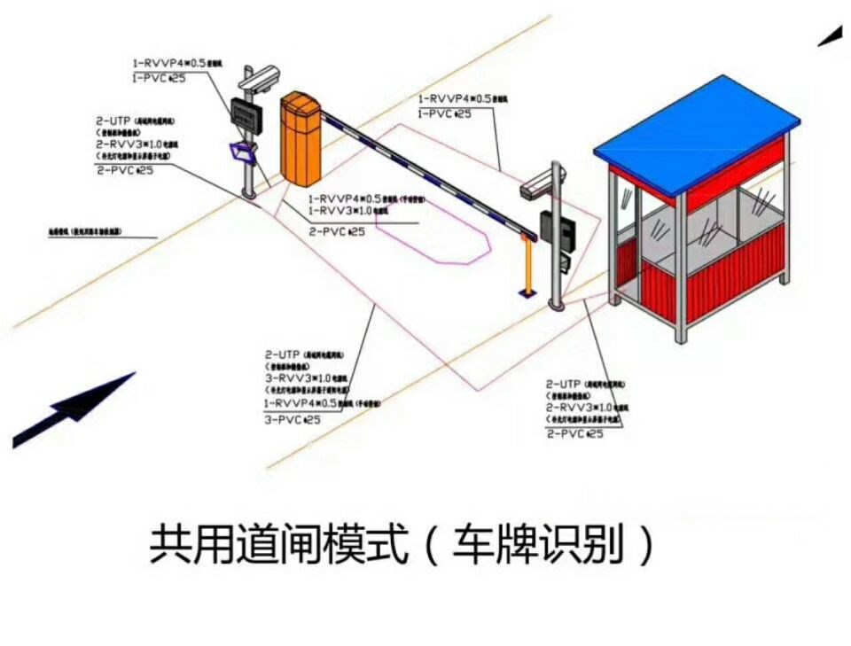 临高单通道车牌识别系统施工
